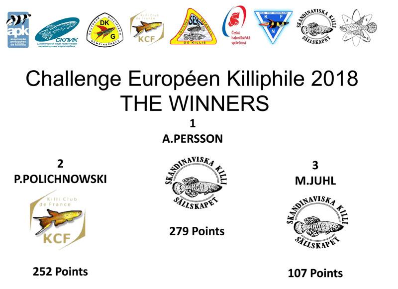 Challenge Europ?©en Killiphile 2018_1_0.jpg